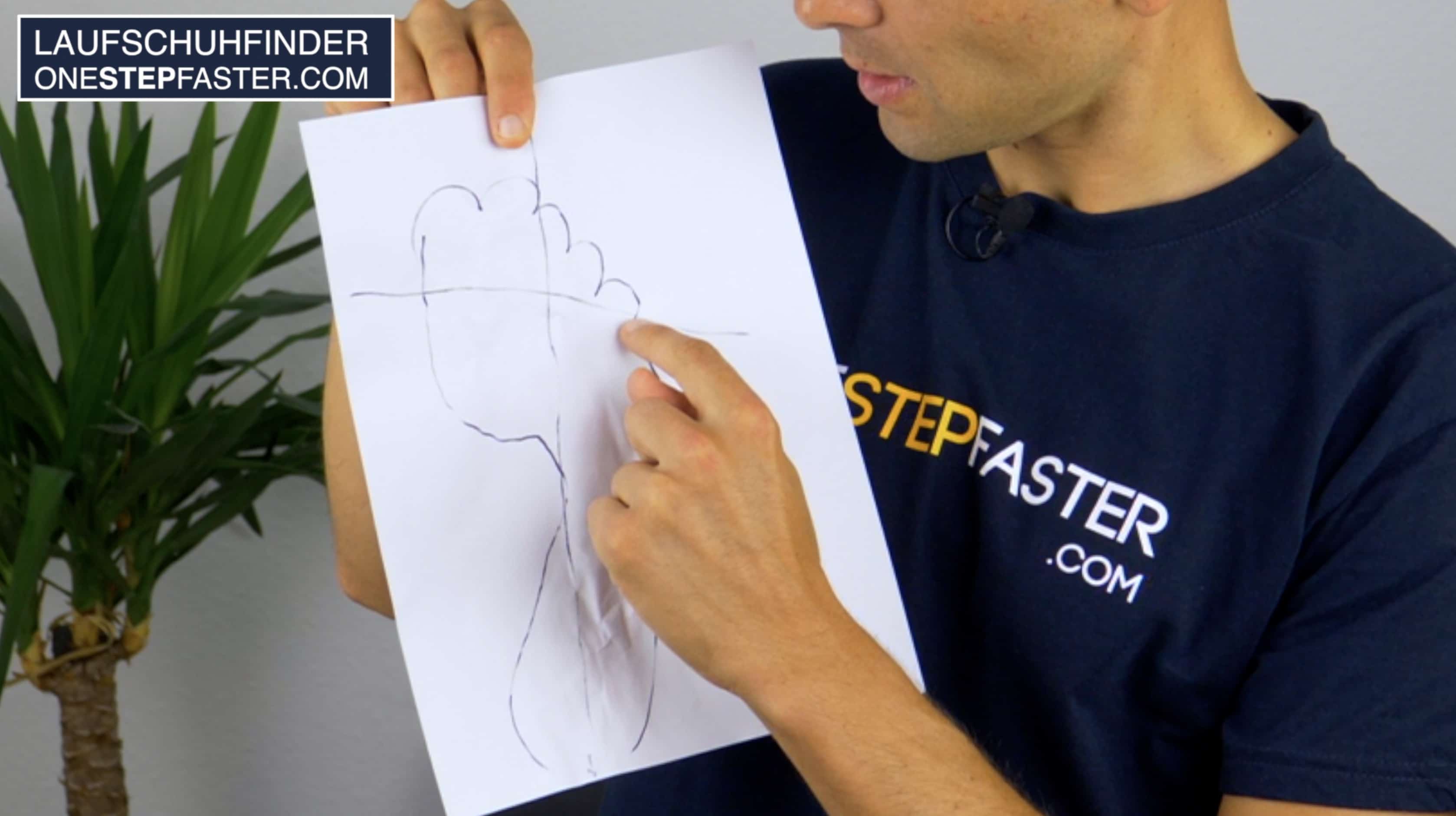 Laufschuhanalyse Überpronation vs. Neutralfuss. Test Laufschuh Beratung - Finde den besten Laufschuh