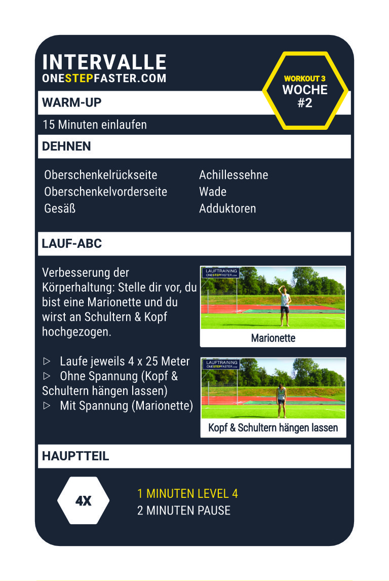 Trainingskarte Woche 2 Intervalltraining